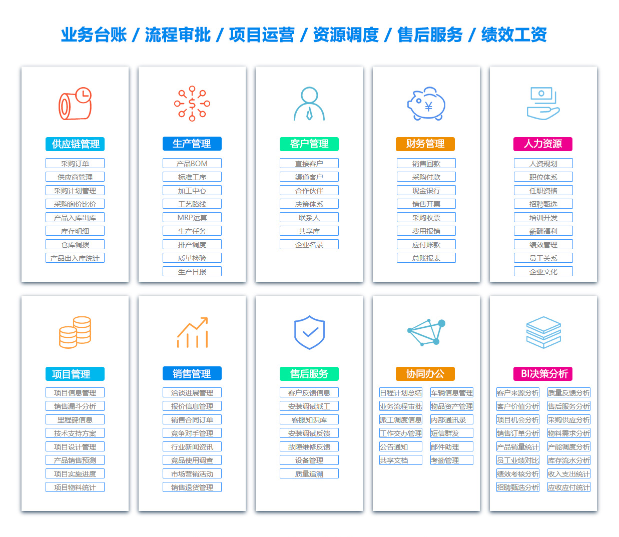 德州ERP系统
